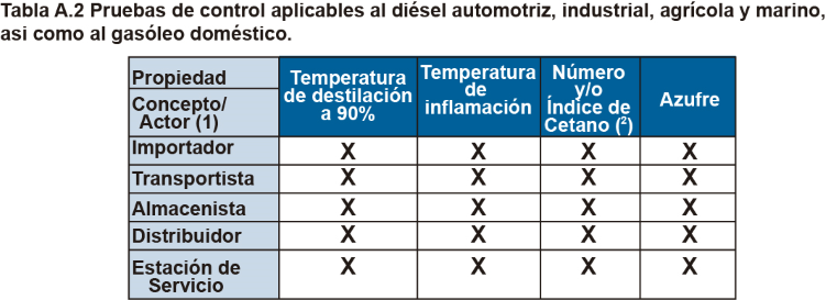 norma03