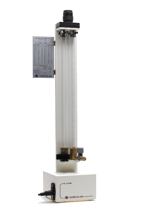 D156 SC CLASSIC 941520